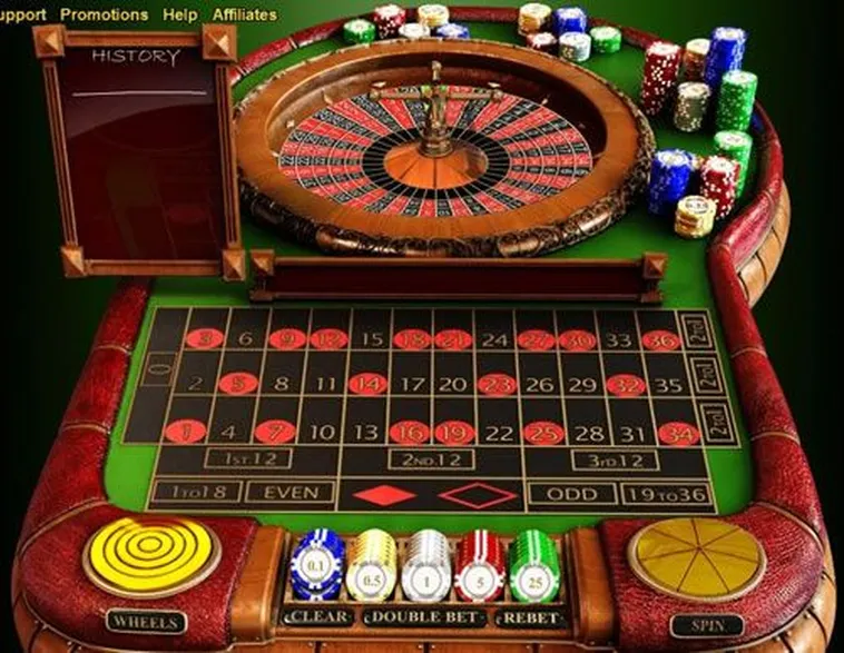 Cách Chơi Roulette Cổng Game 789Club Hiệu Quả Và Mẹo Tăng Tỷ Lệ Thắng Cao