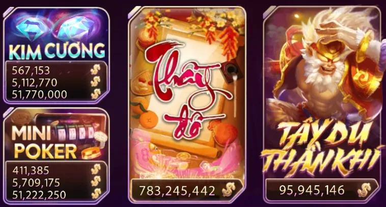 Cách Chơi Nổ Hũ Ông Đồ Tại 789Club Chi Tiết Cho Người Mới
