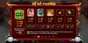 Cách Chơi Nổ Hũ Táo Quân Tại 789Club Hiệu Quả Và Đầy Thú Vị