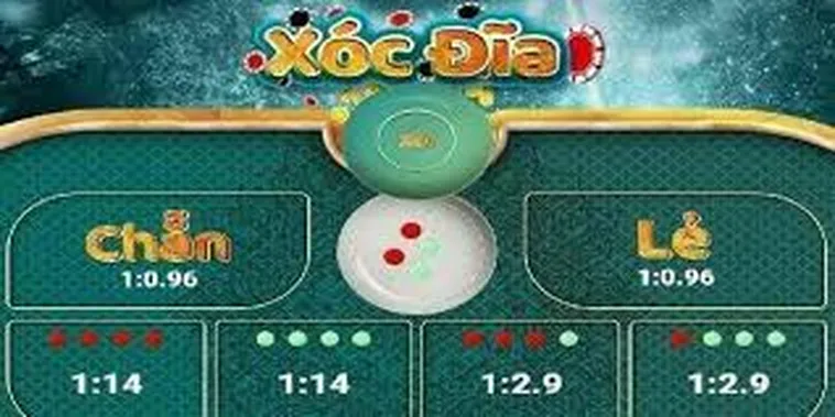 Trải Nghiệm Trò Chơi Xóc Đĩa Tại 789Club Với Tỷ Lệ Thắng Hấp Dẫn Nhất Hiện Nay